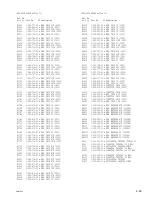 Предварительный просмотр 141 страницы Sony XDCAM EX PMW-EX3 Service Manual