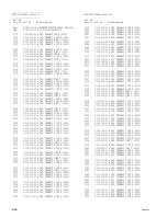 Предварительный просмотр 142 страницы Sony XDCAM EX PMW-EX3 Service Manual