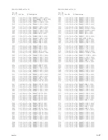 Предварительный просмотр 143 страницы Sony XDCAM EX PMW-EX3 Service Manual