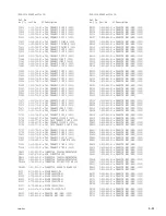 Предварительный просмотр 147 страницы Sony XDCAM EX PMW-EX3 Service Manual