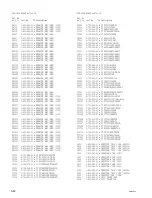 Предварительный просмотр 148 страницы Sony XDCAM EX PMW-EX3 Service Manual