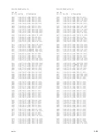 Предварительный просмотр 151 страницы Sony XDCAM EX PMW-EX3 Service Manual