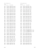 Предварительный просмотр 153 страницы Sony XDCAM EX PMW-EX3 Service Manual