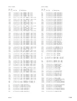 Предварительный просмотр 161 страницы Sony XDCAM EX PMW-EX3 Service Manual