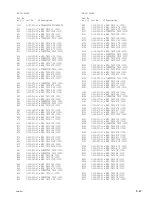 Предварительный просмотр 163 страницы Sony XDCAM EX PMW-EX3 Service Manual