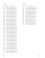 Предварительный просмотр 164 страницы Sony XDCAM EX PMW-EX3 Service Manual