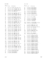 Предварительный просмотр 165 страницы Sony XDCAM EX PMW-EX3 Service Manual