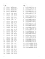 Предварительный просмотр 166 страницы Sony XDCAM EX PMW-EX3 Service Manual