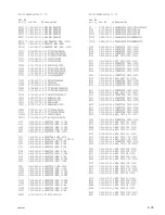 Предварительный просмотр 171 страницы Sony XDCAM EX PMW-EX3 Service Manual