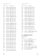 Предварительный просмотр 172 страницы Sony XDCAM EX PMW-EX3 Service Manual