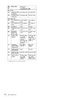 Preview for 14 page of Sony XDCAM PDW-1500 Operation Manual