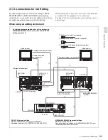 Preview for 35 page of Sony XDCAM PDW-1500 Operation Manual