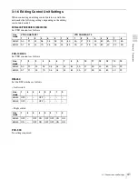 Preview for 41 page of Sony XDCAM PDW-1500 Operation Manual