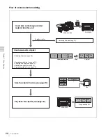 Preview for 66 page of Sony XDCAM PDW-1500 Operation Manual