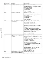 Preview for 94 page of Sony XDCAM PDW-1500 Operation Manual