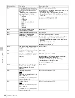 Preview for 96 page of Sony XDCAM PDW-1500 Operation Manual