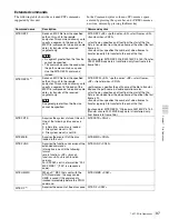 Preview for 97 page of Sony XDCAM PDW-1500 Operation Manual