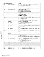 Preview for 104 page of Sony XDCAM PDW-1500 Operation Manual