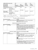 Preview for 113 page of Sony XDCAM PDW-1500 Operation Manual