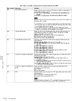 Preview for 114 page of Sony XDCAM PDW-1500 Operation Manual