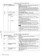 Preview for 118 page of Sony XDCAM PDW-1500 Operation Manual