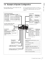 Preview for 17 page of Sony XDCAM PDW-510 Operation Manual