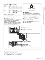 Preview for 25 page of Sony XDCAM PDW-510 Operation Manual