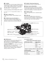 Preview for 28 page of Sony XDCAM PDW-510 Operation Manual