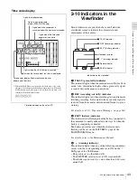 Preview for 43 page of Sony XDCAM PDW-510 Operation Manual