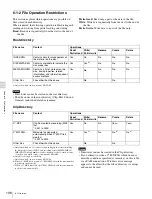 Preview for 106 page of Sony XDCAM PDW-510 Operation Manual