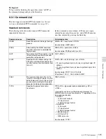 Preview for 111 page of Sony XDCAM PDW-510 Operation Manual