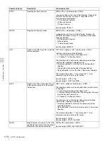 Preview for 112 page of Sony XDCAM PDW-510 Operation Manual