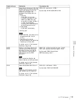 Preview for 113 page of Sony XDCAM PDW-510 Operation Manual