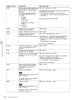 Preview for 114 page of Sony XDCAM PDW-510 Operation Manual