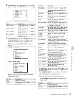 Preview for 137 page of Sony XDCAM PDW-510 Operation Manual