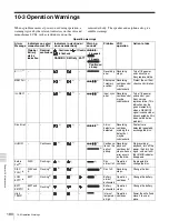 Preview for 180 page of Sony XDCAM PDW-510 Operation Manual