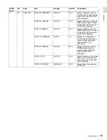 Preview for 187 page of Sony XDCAM PDW-510 Operation Manual