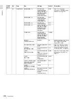 Preview for 188 page of Sony XDCAM PDW-510 Operation Manual