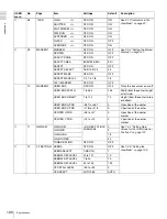 Preview for 190 page of Sony XDCAM PDW-510 Operation Manual