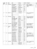 Preview for 191 page of Sony XDCAM PDW-510 Operation Manual