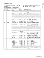 Preview for 193 page of Sony XDCAM PDW-510 Operation Manual