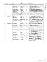 Preview for 195 page of Sony XDCAM PDW-510 Operation Manual