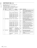 Preview for 198 page of Sony XDCAM PDW-510 Operation Manual