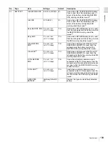 Preview for 199 page of Sony XDCAM PDW-510 Operation Manual