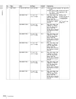 Preview for 200 page of Sony XDCAM PDW-510 Operation Manual