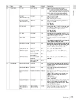 Preview for 203 page of Sony XDCAM PDW-510 Operation Manual