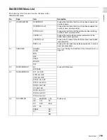 Preview for 209 page of Sony XDCAM PDW-510 Operation Manual