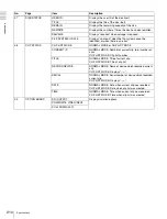 Preview for 210 page of Sony XDCAM PDW-510 Operation Manual