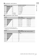 Предварительный просмотр 25 страницы Sony XDCAM PDW-700 Operation Manual