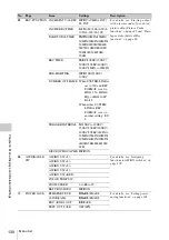 Предварительный просмотр 130 страницы Sony XDCAM PDW-700 Operation Manual